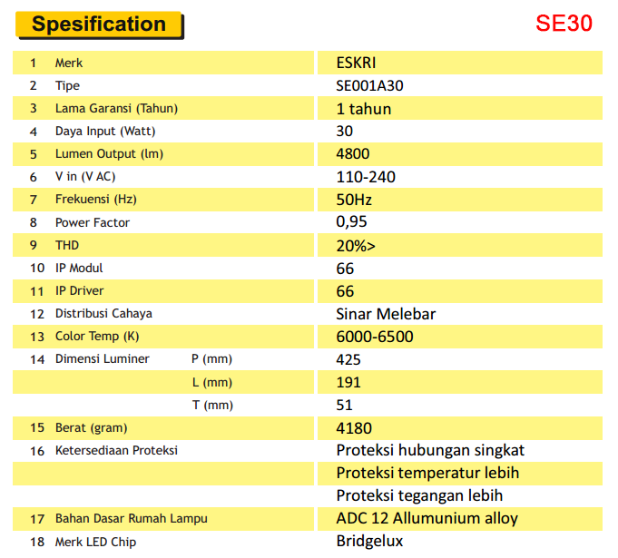 Lampu Jalan 30 Watt SE30