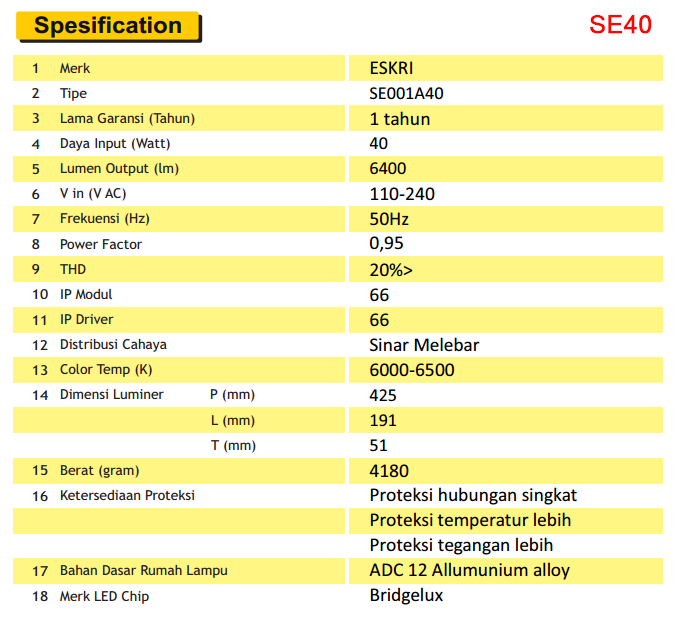 Lampu Jalan PJU 40 Watt Murah SE40, harga lampu pju, lampu penerangan jalan, harga lampu penerangan jalan, harga lampu jalan led, harga tiang lampu jalan, lampu pju led, jual lampu jalan