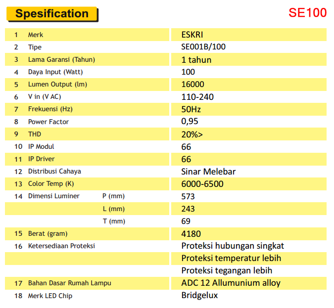 Spesifikasi Lampu Jalan PJU 100 Watt Murah Type SE100, lampu sorot led 100 watt, harga tiang pju oktagonal 9 meter, jual lampu jalan solar cell, harga kap lampu pju, jual kap lampu jalan, jual lampu led jalan