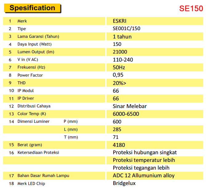 Spesifikasi Lampu Jalan PJU 150 watt murah Type SE150, tiang pju oktagonal, harga tiang lampu pju, harga tiang lampu jalan galvanis, lampu jalan led murah, lampu pju led murah, harga lampu jalan solar cell, harga lampu led jalan raya, harga lampu jalan philips, model lampu jalan, harga lampu pju led 150 watt, harga lampu pju 150 watt, harga lampu led pju, harga lampu led jalan, jual lampu jalan tenaga surya, harga tiang lampu pju oktagonal, lampu jalan led tenaga surya, harga lampu pju led 150 watt, jual lampu pju led, lampu led penerangan jalan, harga lampu pju led 150 watt, harga tiang lampu jalan octagonal, 