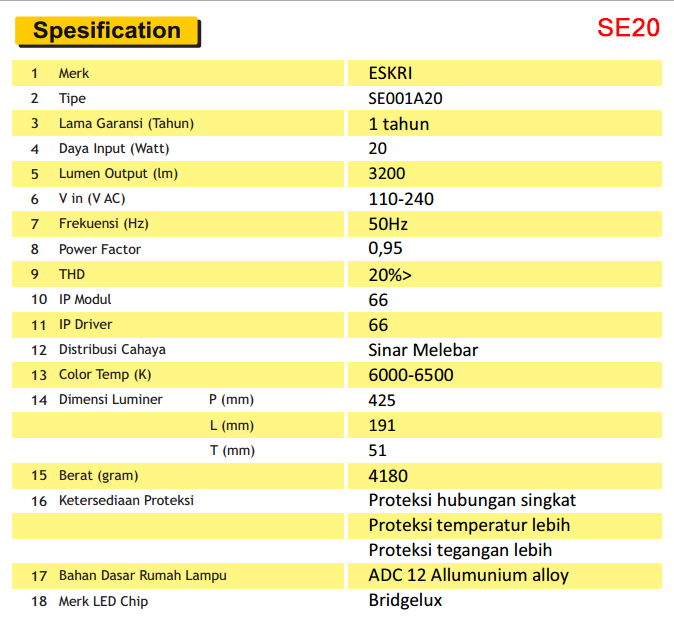 Spesifikasi Lampu Jalan PJU 20 watt murah SE20, harga tiang lampu pju hexagonal, harga lampu pju led 20 watt , lampu jalan led harga