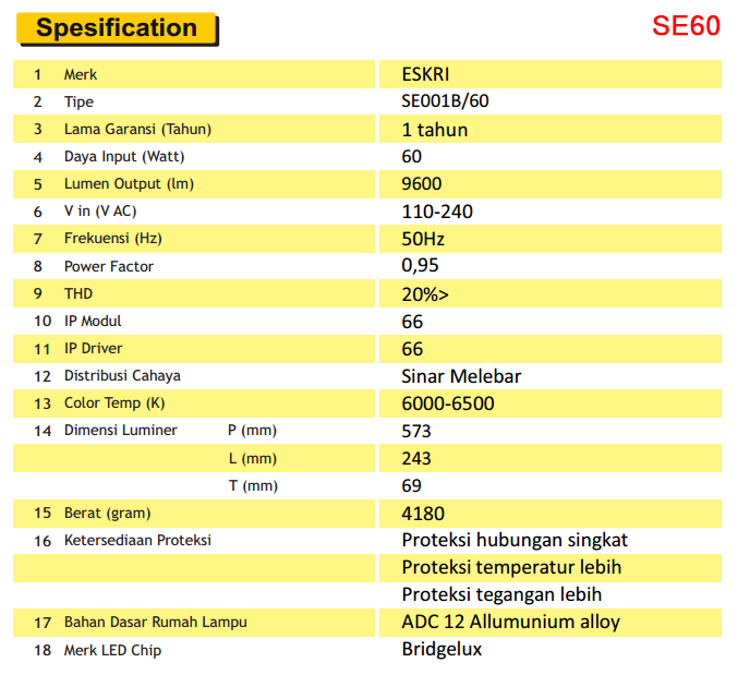 daftar harga lampu sorot led, solar cell murah, harga lampu led untuk penerangan jalan