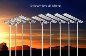 GC-32 jual lampu all in one tenaga surya untuk lampu jalan