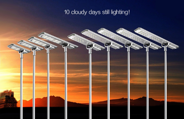 GC-32 jual lampu all in one tenaga surya untuk lampu jalan