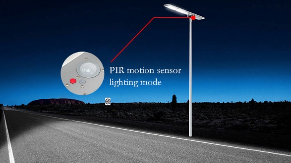 GC-32 jual lampu jalan dengan sensor gerak tenaga surya