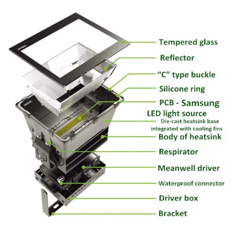 Detail lampu dan part
